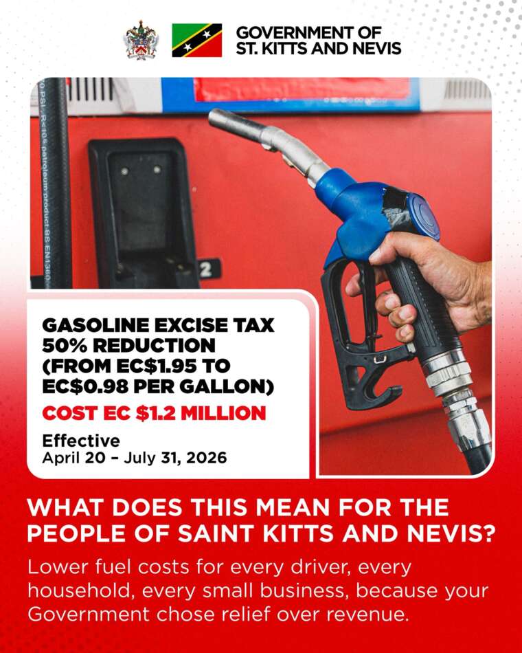Today, your government announced decisive action to ease the pressure on your pockets and put more control back in your hands.
