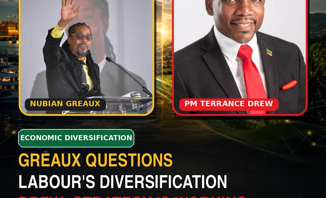 GREAUX QUESTIONS LABOUR’S DIVERSIFICATION; DREW SAYS STRATEGY IS WORKING