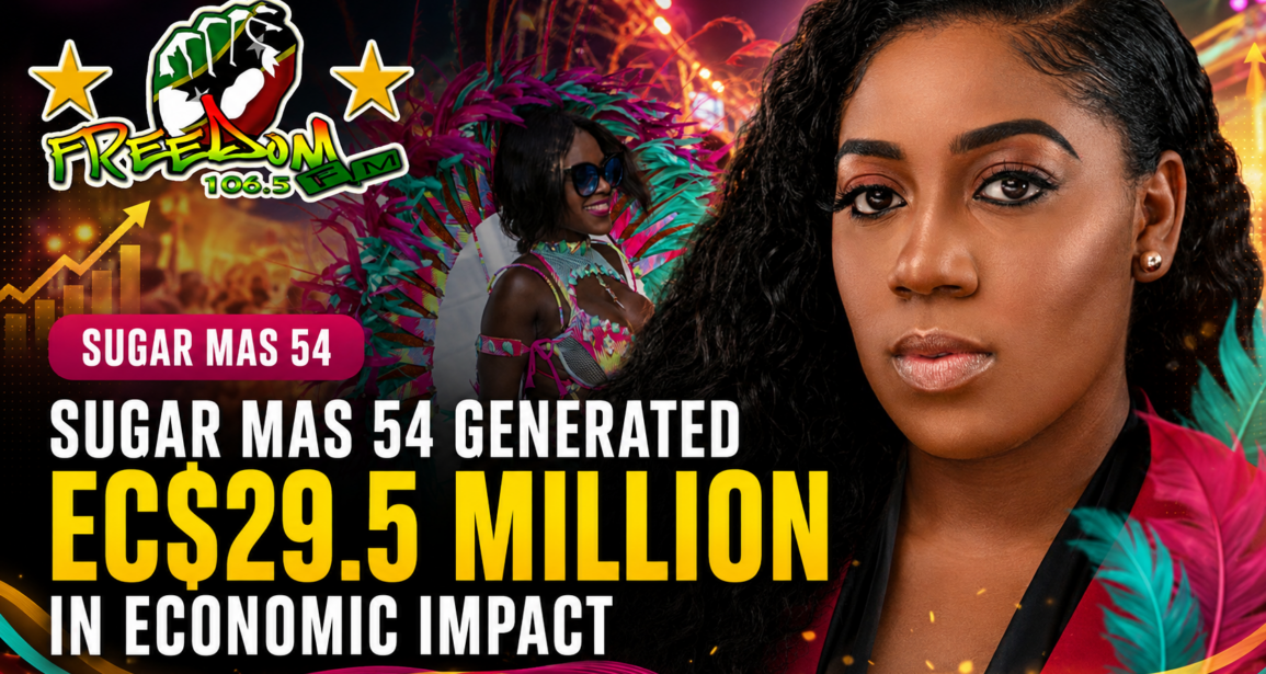 SUGAR MAS 54 GENERATED EC$29.5 MILLION IN ECONOMIC IMPACT